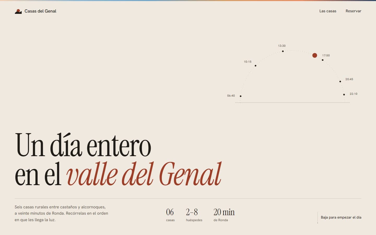 Lo que generó la IA con el prompt Completo de Galería horizontal fijada