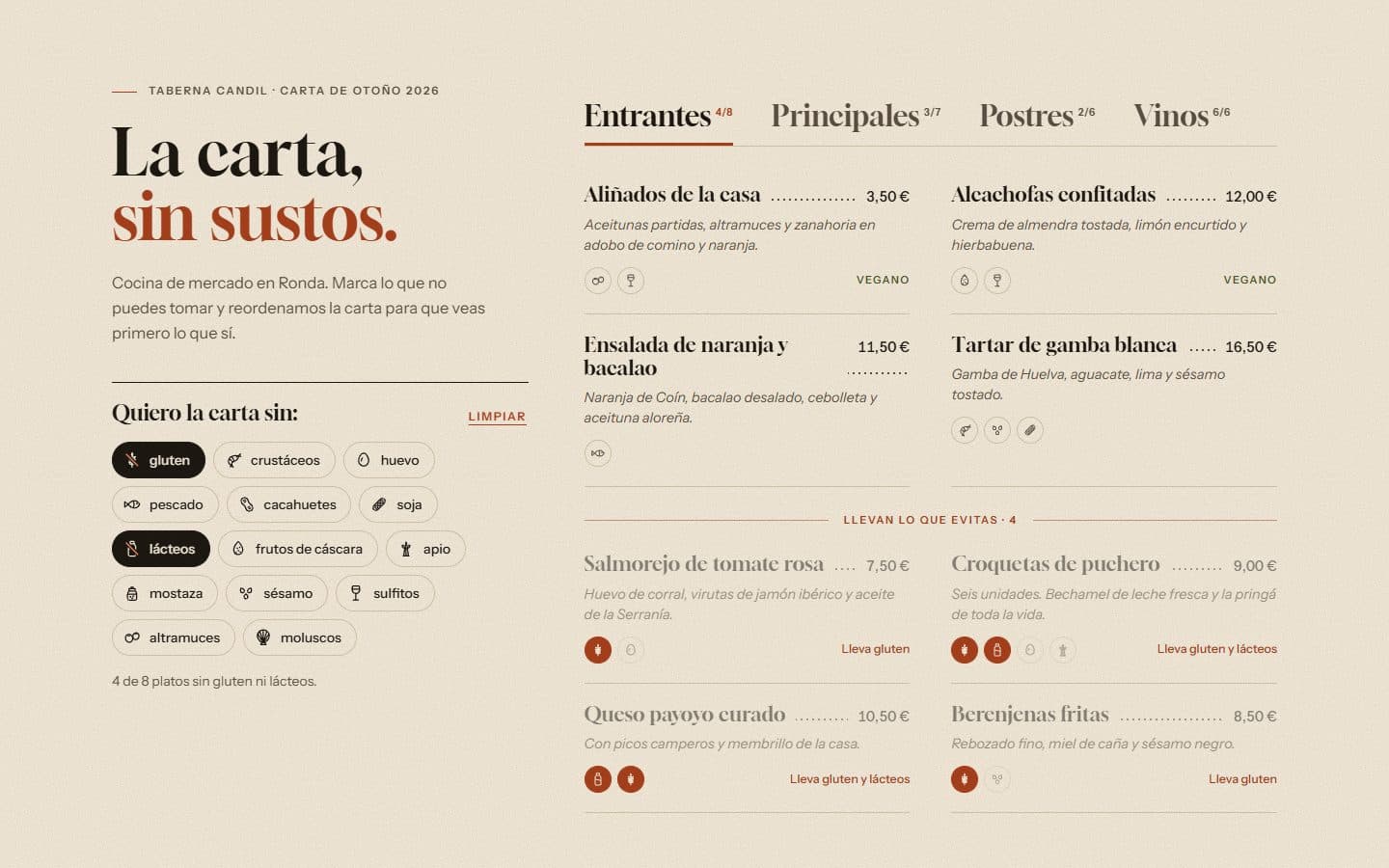 Lo que generó la IA con el prompt Lite de Carta con filtro de alérgenos